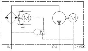 Cytropac selbzirk. Luft-Wasser-Kühler